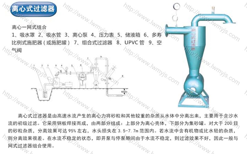 離心過(guò)濾器min.jpg